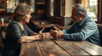 managing bpd ex spouse communication