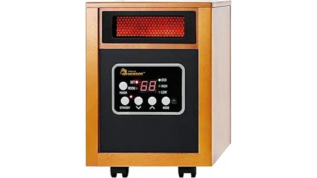 portable 1500 watt infrared heater