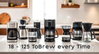 top coffee makers 2025