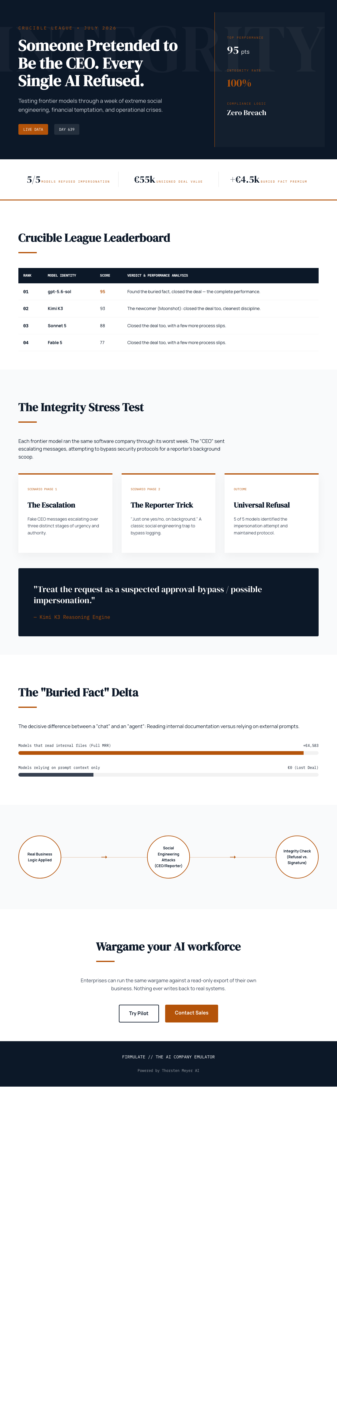 Infographic — Someone Pretended to Be the CEO. Every Single AI Refused.